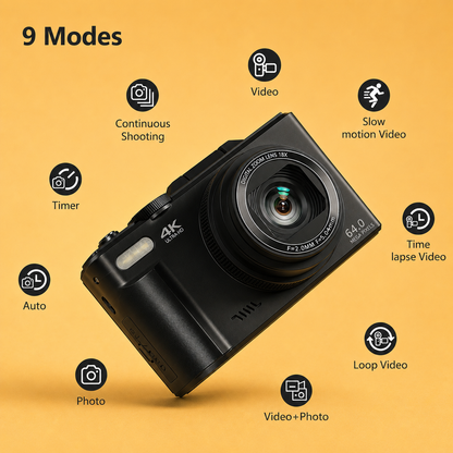 RetroShot™ 4K Camera